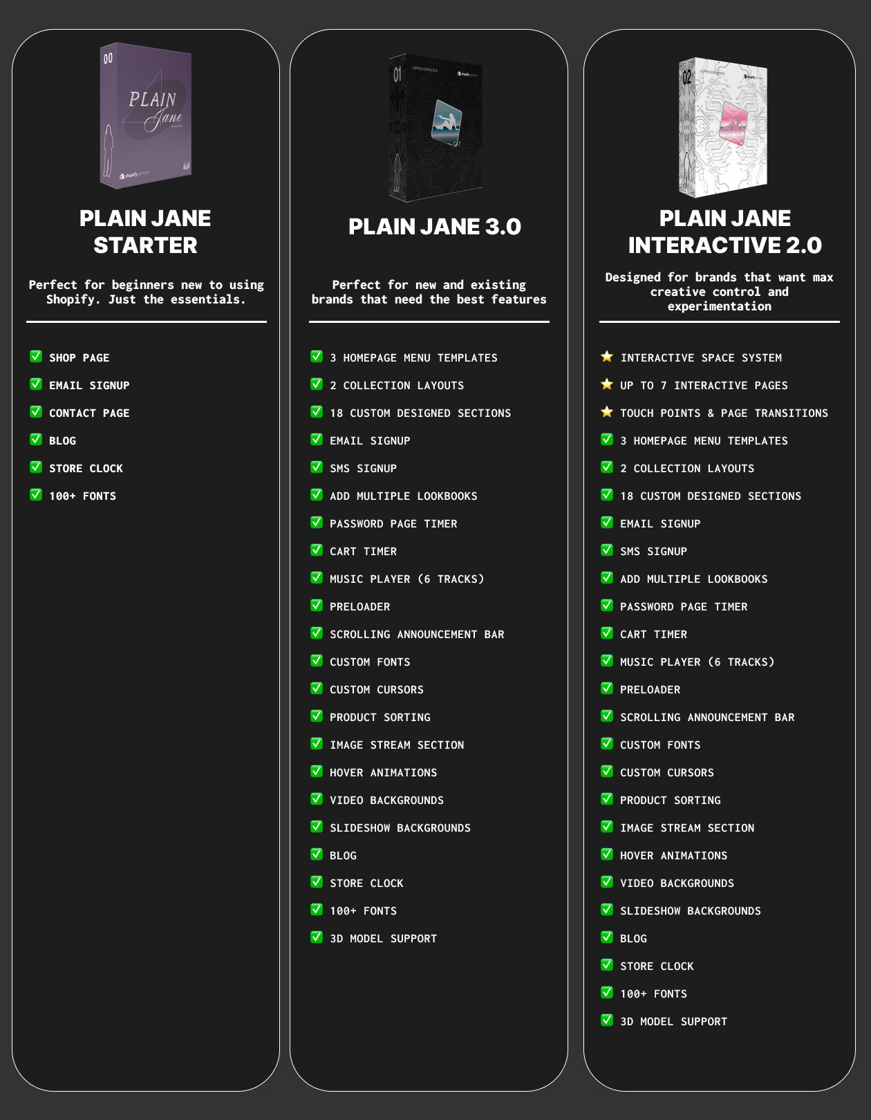 Einfach Jane Interactive