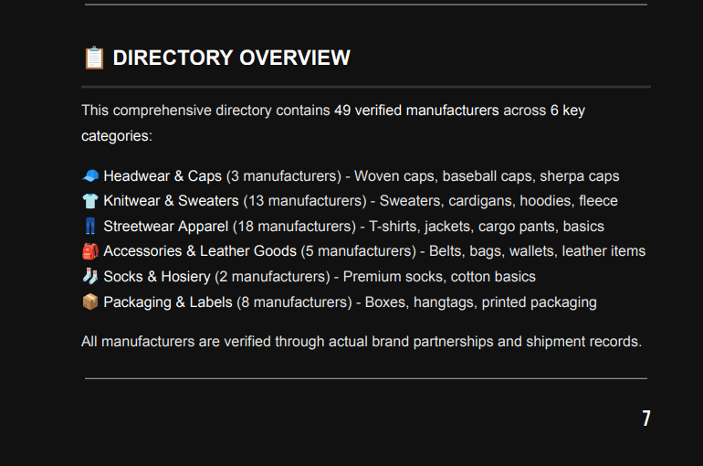 Premium Manufactures List + Guide (2025)