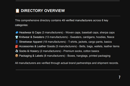 Premium Manufactures List + Guide (2025)